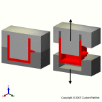 钣金加工相关工艺-压铸工艺知识的详细介绍-中山乐竞官方网页版-乐竞(中国)-乐竞官方网页版-乐竞(中国)