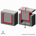 钣金加工相关工艺-压铸工艺知识的详细介绍-中山乐竞官方网页版-乐竞(中国)-乐竞官方网页版-乐竞(中国)