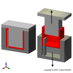 钣金加工相关工艺-压铸工艺知识的详细介绍-中山乐竞官方网页版-乐竞(中国)-乐竞官方网页版-乐竞(中国)