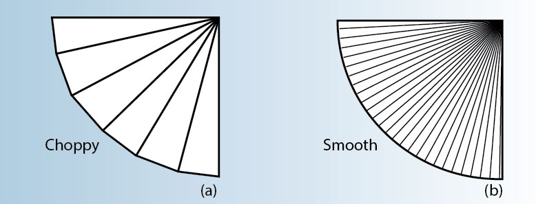 精密钣金折弯弯曲工艺中的决定因素有哪些？-中山乐竞官方网页版-乐竞(中国)-乐竞官方网页版-乐竞(中国)