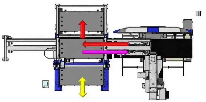 钣金加工产品在自动化及电梯行业中的应用 -乐竞官方网页版-乐竞(中国)
