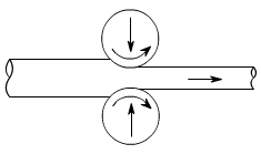 金属加工成型的基础知识-乐竞官方网页版-乐竞(中国)