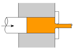 金属加工成型的基础知识-乐竞官方网页版-乐竞(中国)