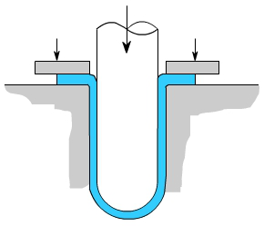 金属加工成型的基础知识-乐竞官方网页版-乐竞(中国)