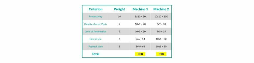 钣金加工厂如何选择钣金生产系统？-乐竞官方网页版-乐竞(中国)