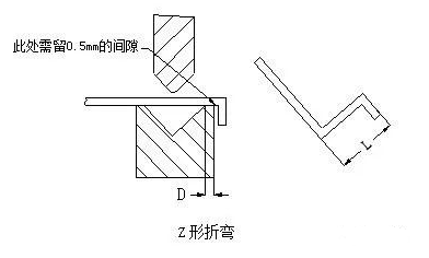 钣金加工中数控折弯加工零件范围及加工精度参数的详细解答-乐竞官方网页版-乐竞(中国)